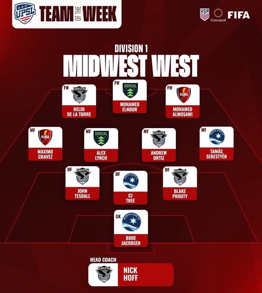 UPSL Team of the Week